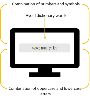 6742576-Best_Practices_for_Protecting_Your_User_Credentials-335f9e7e-1992-4e.png