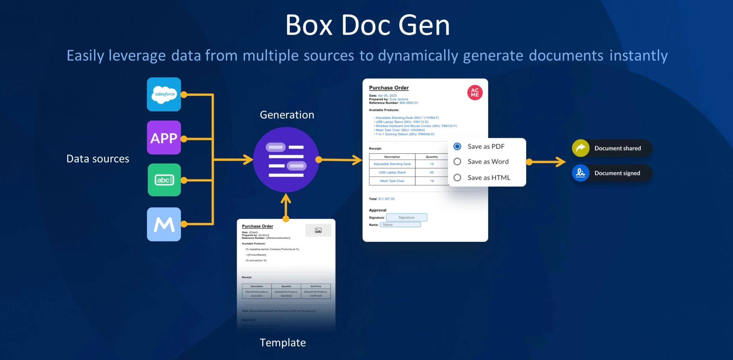 Getting Started with Box Doc Gen: A Guide to Dynamic Document Generation with Box Relay