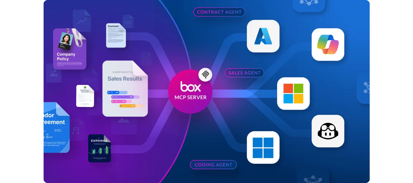 Box MCP server support for Microsoft Foundry and Windows On-Device ...