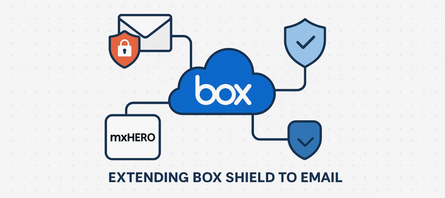 🚀 Extending Box Shield with mxHERO! | Community