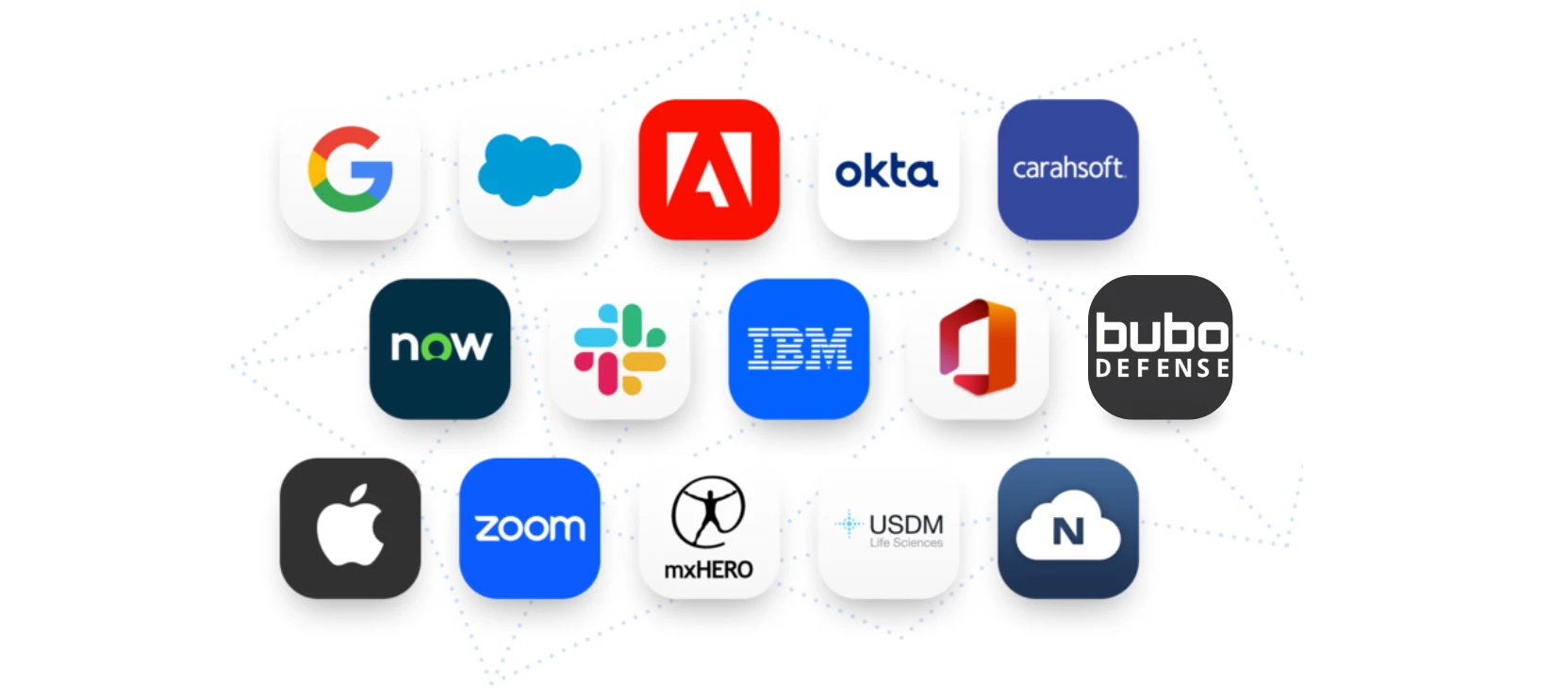 Exploring Box Partners