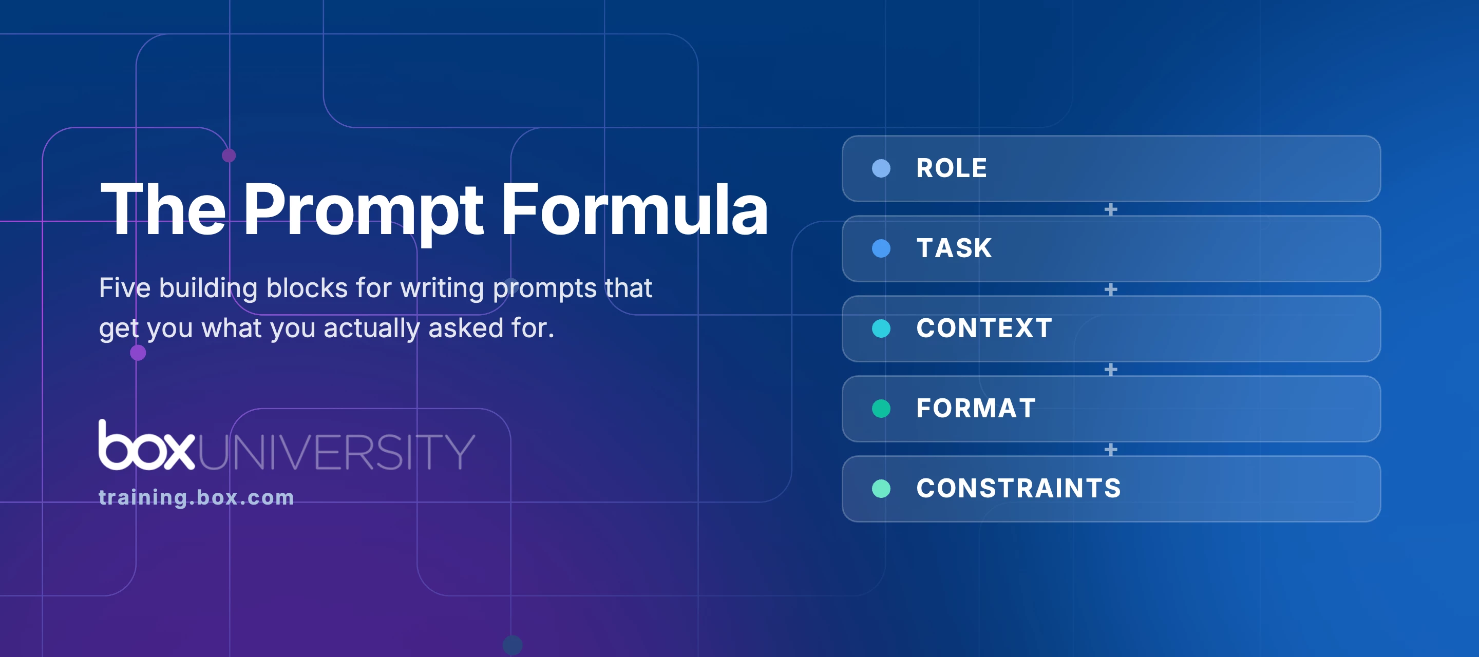 Learn with Box University: How to get better results from Box AI