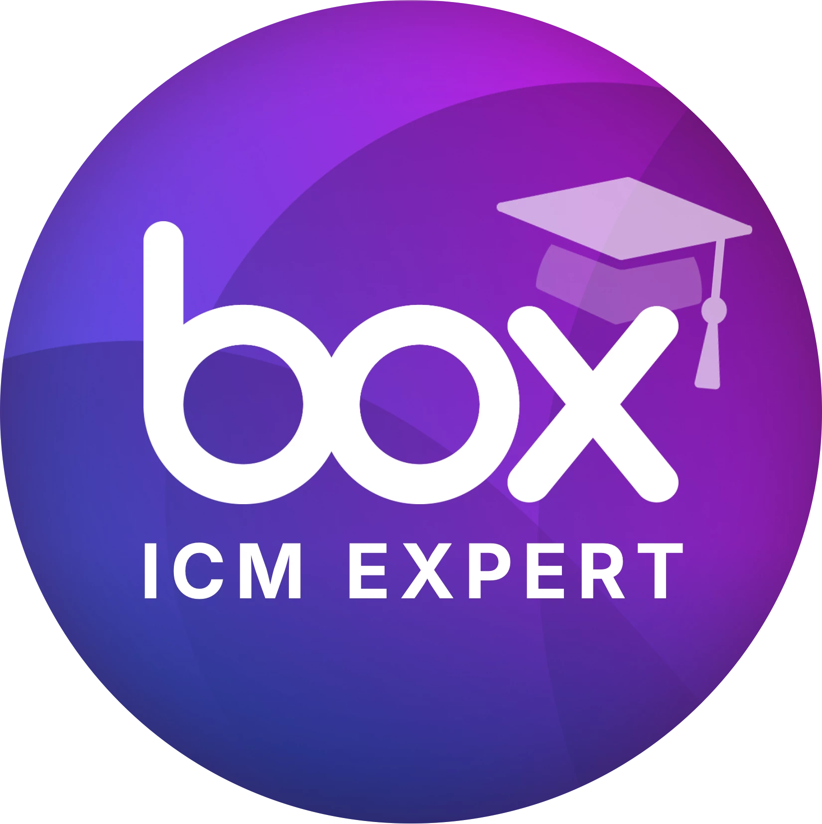 Intelligent Content Management Expert