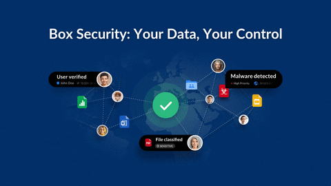 Box Community Poll: Your Data, Your Control 🔐