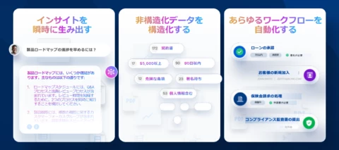 Box AIで資料要点を素早く作成！入門者向けガイドとFAQ