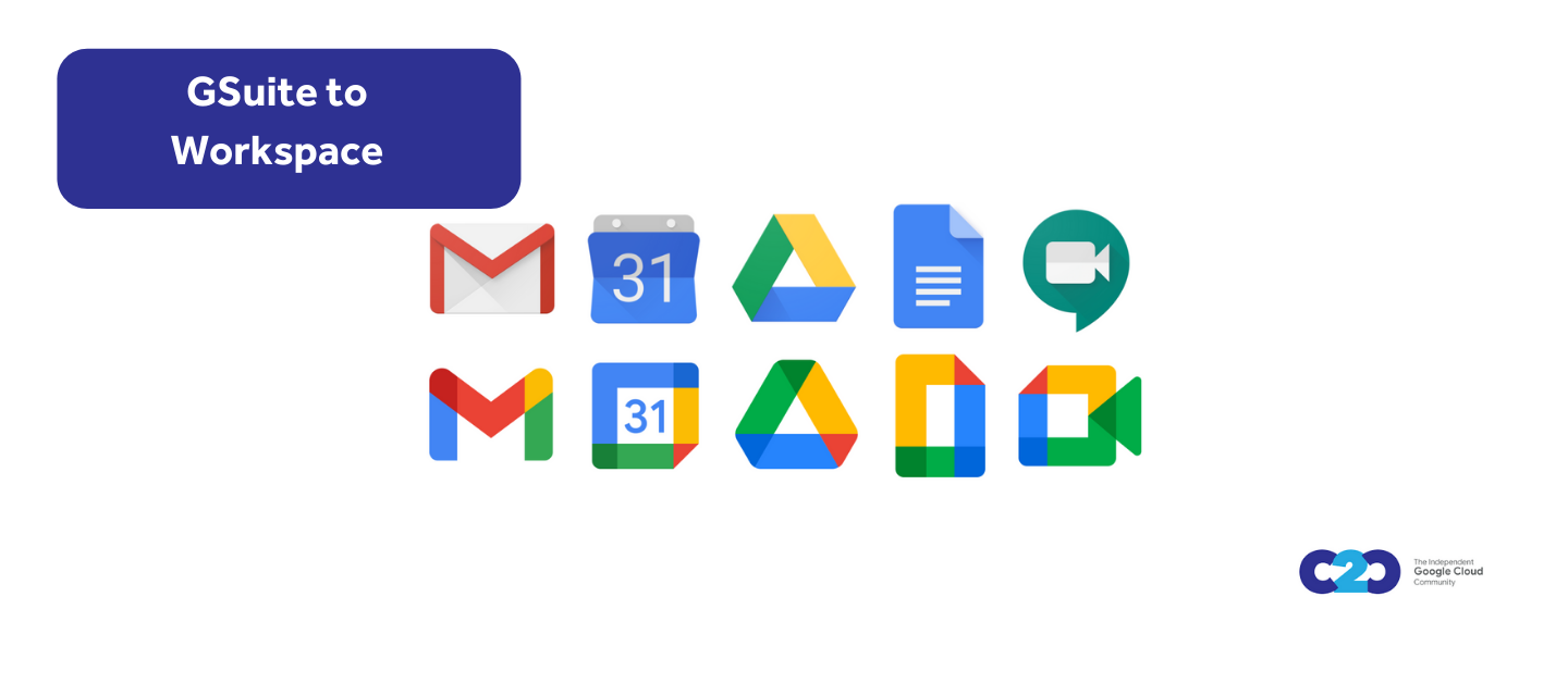 Google Workspace and The Evolution of G Suite