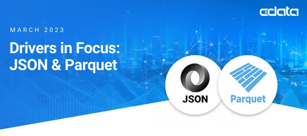 Drivers In Focus March 2023 | Community