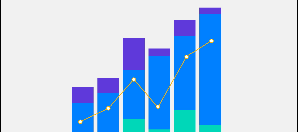 What Is Net Dollar Retention and Why Is It Important?