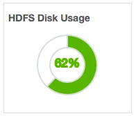 8356-hdfs-3.png 8356-hdfs-3.png