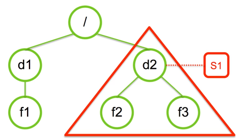 8337-snapshot1.png 8337-snapshot1.png