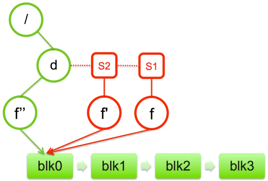 8339-snapshot3.png 8339-snapshot3.png