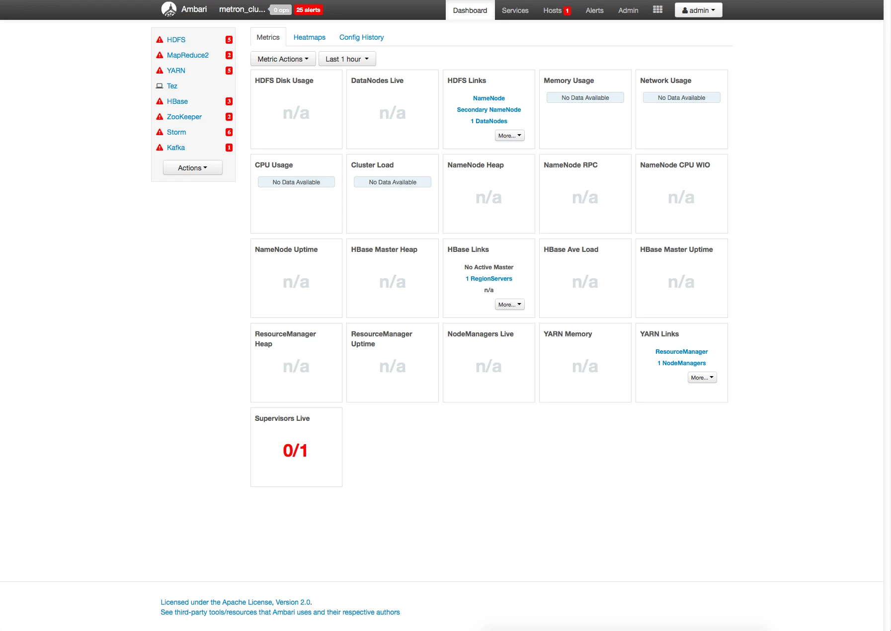 8256-ambari-dashboard-1.png
