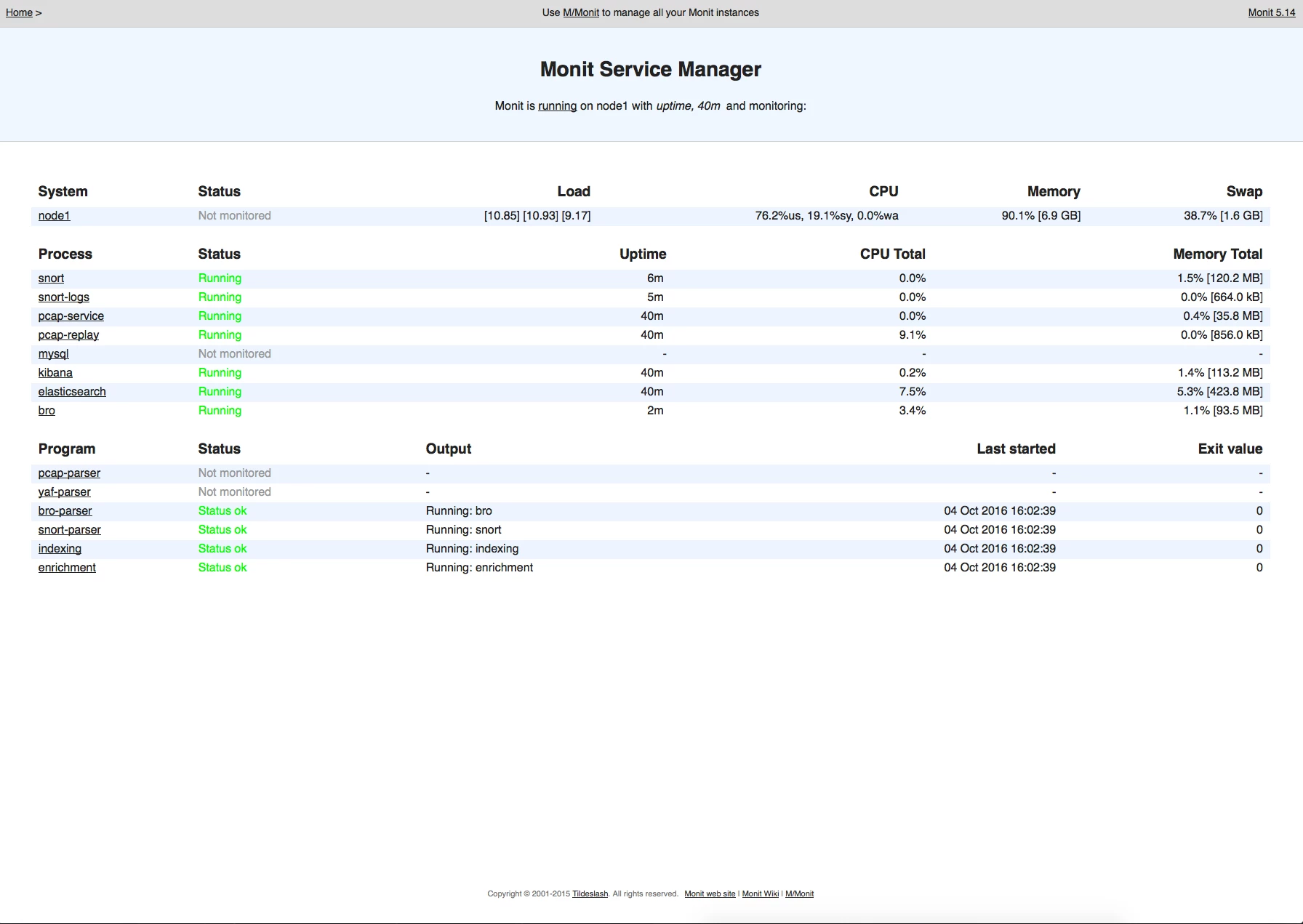 8267-monit-dashboard-5.png