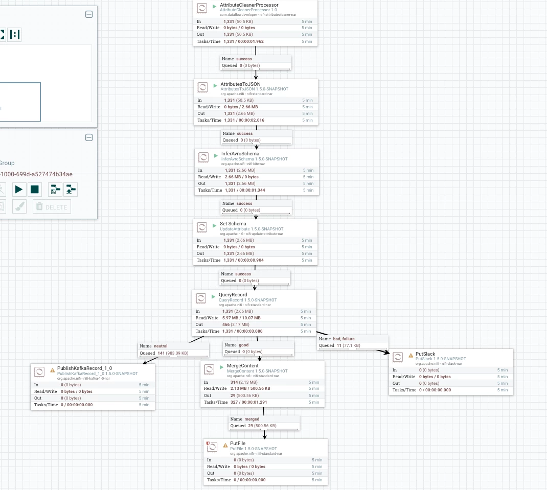 54385-flowpart2.png 54385-flowpart2.png