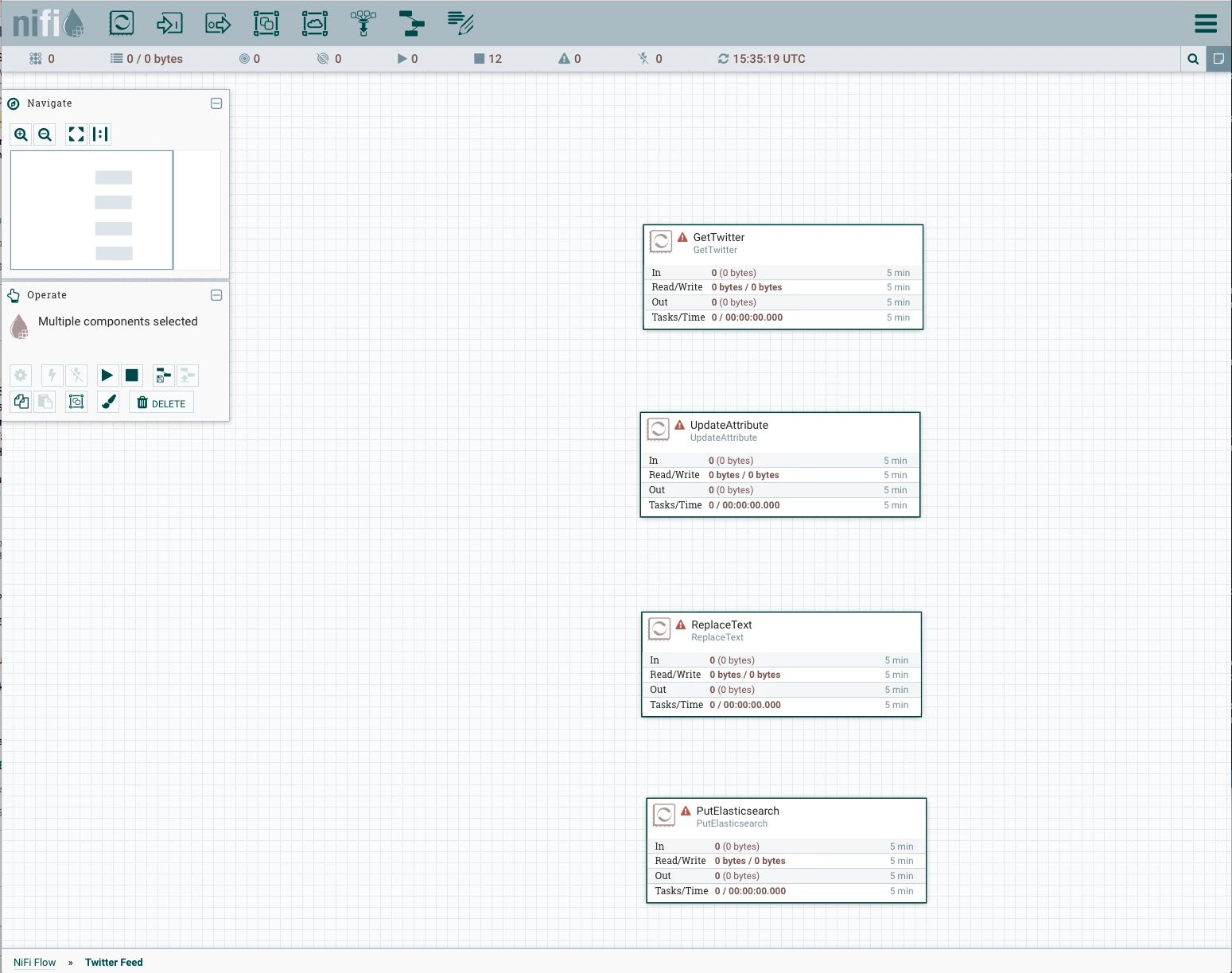 8095-process-group-2.png