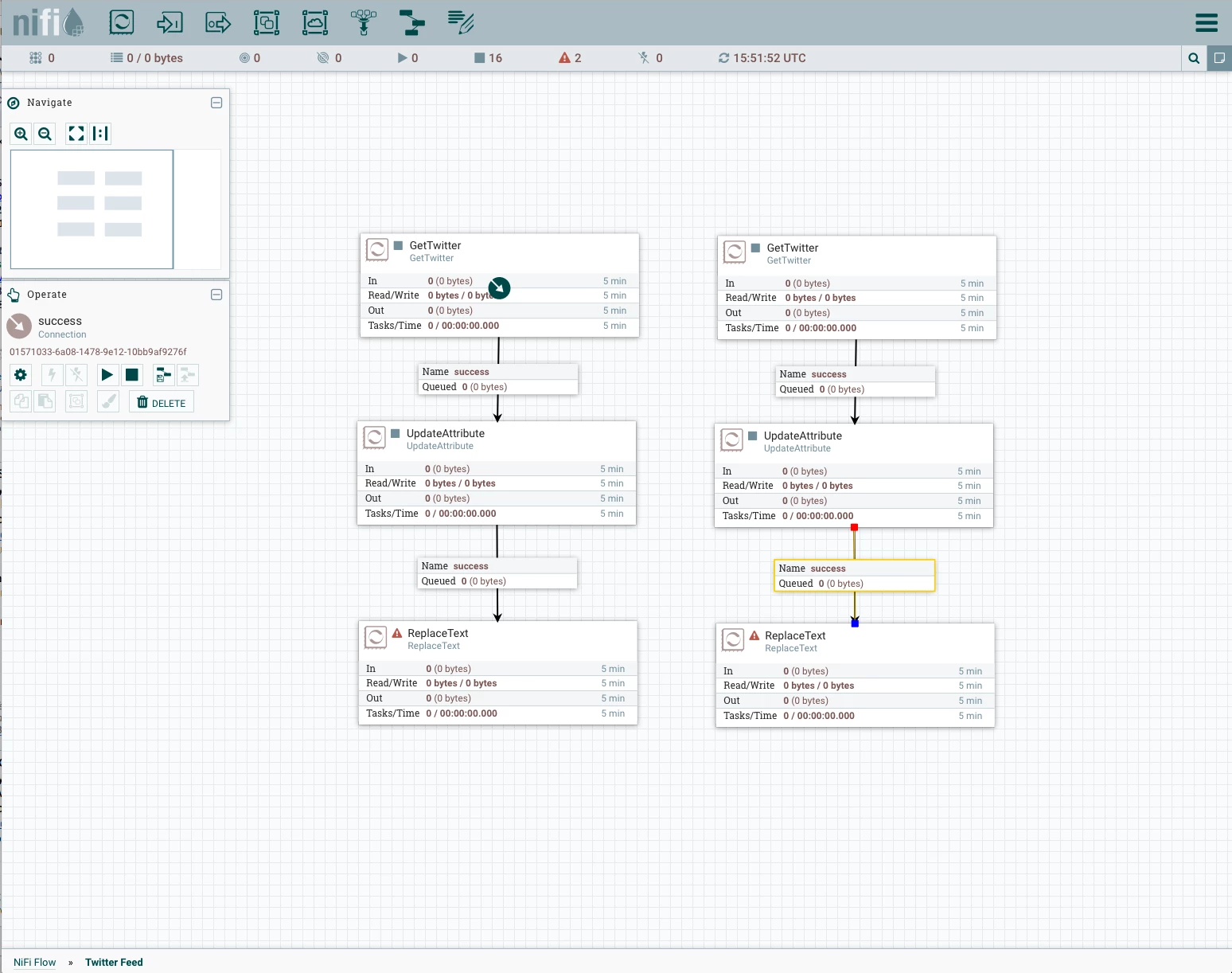 8102-process-group-7.png