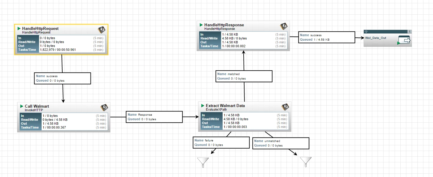 7360-walmart-rest-api.png 7360-walmart-rest-api.png