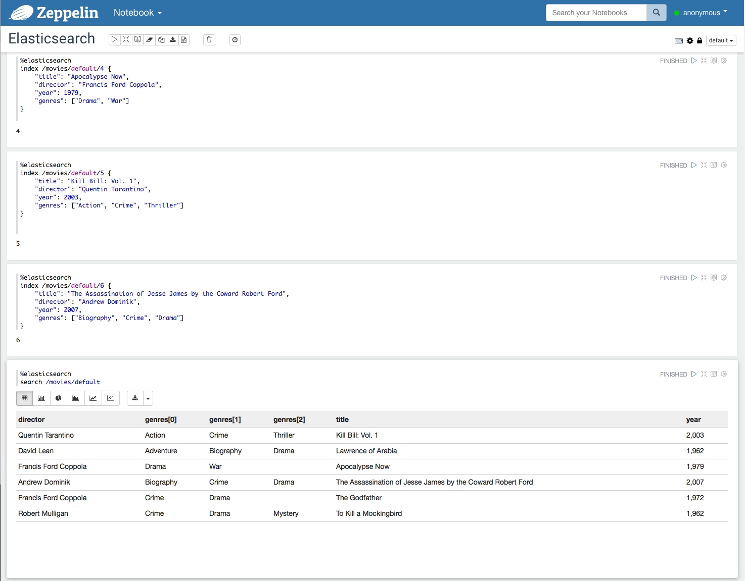 7321-zeppelin-notebook-2.png