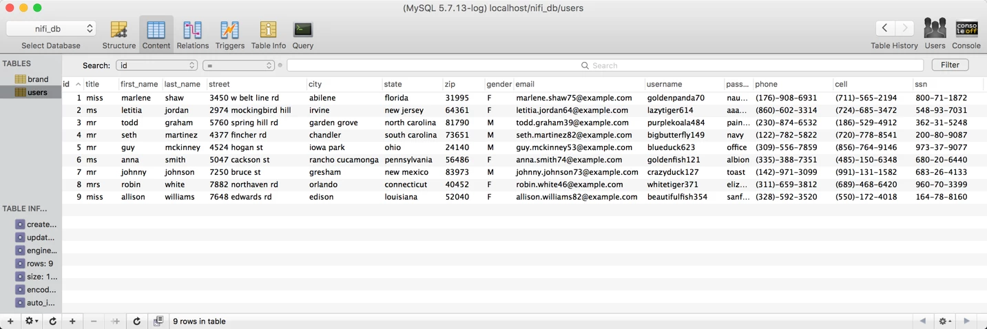 41477-1a-mysql-users-table.png
