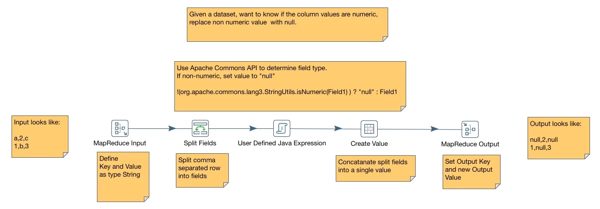 6168-mapreduce-main.jpg 6168-mapreduce-main.jpg