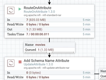 34749-12-routeonattribute-start.png