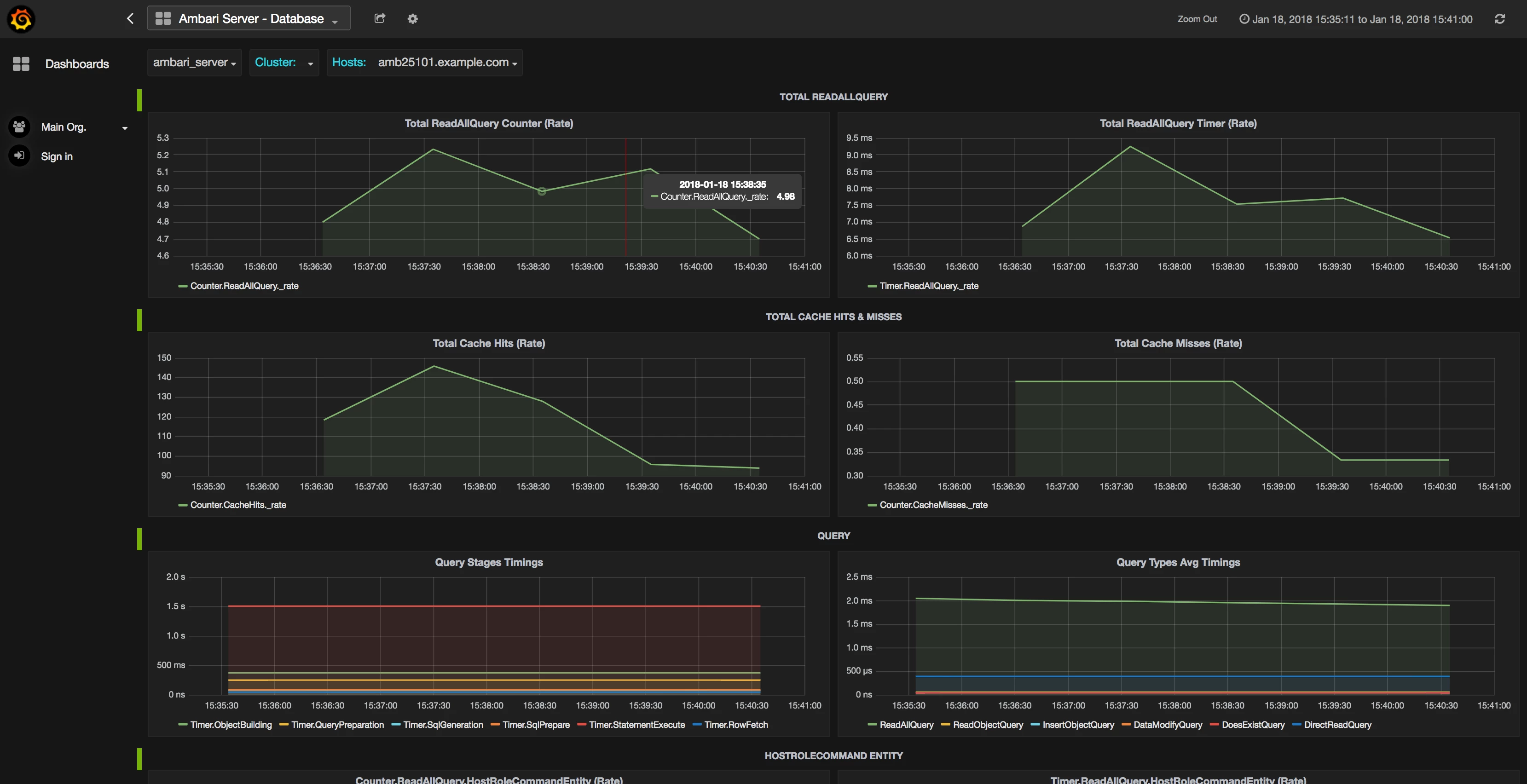 52386-ambari-database-metrics.png 52386-ambari-database-metrics.png