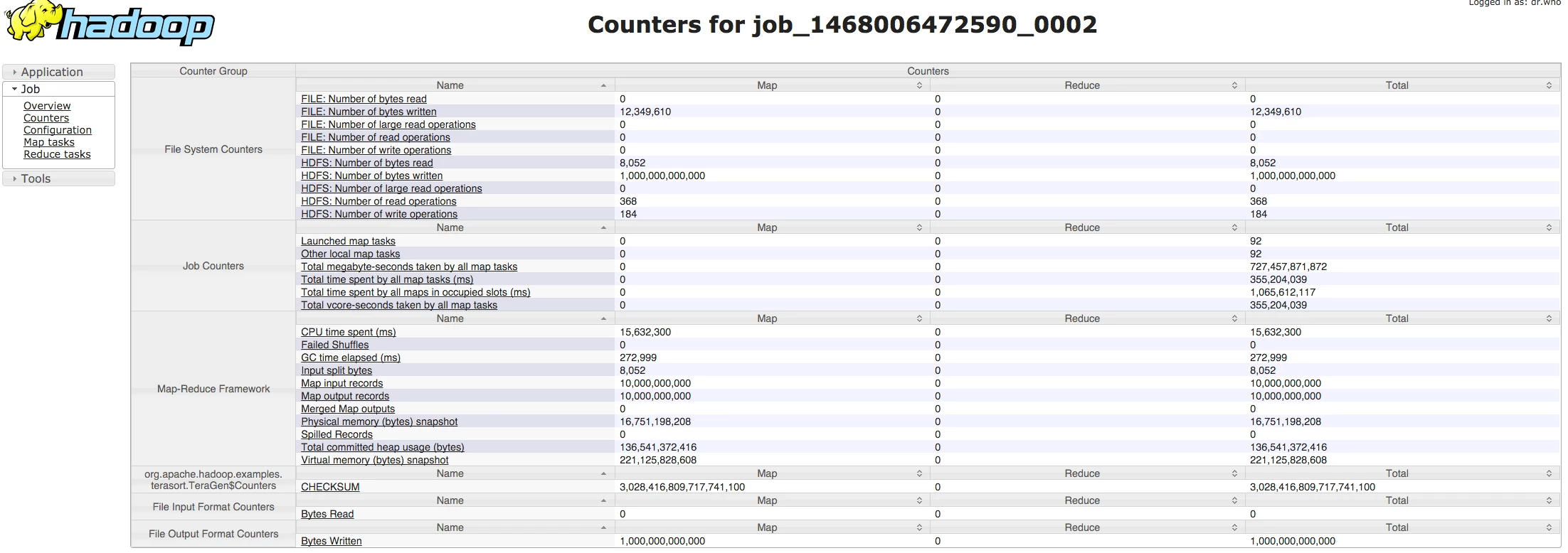 5664-teragen-counters.jpg