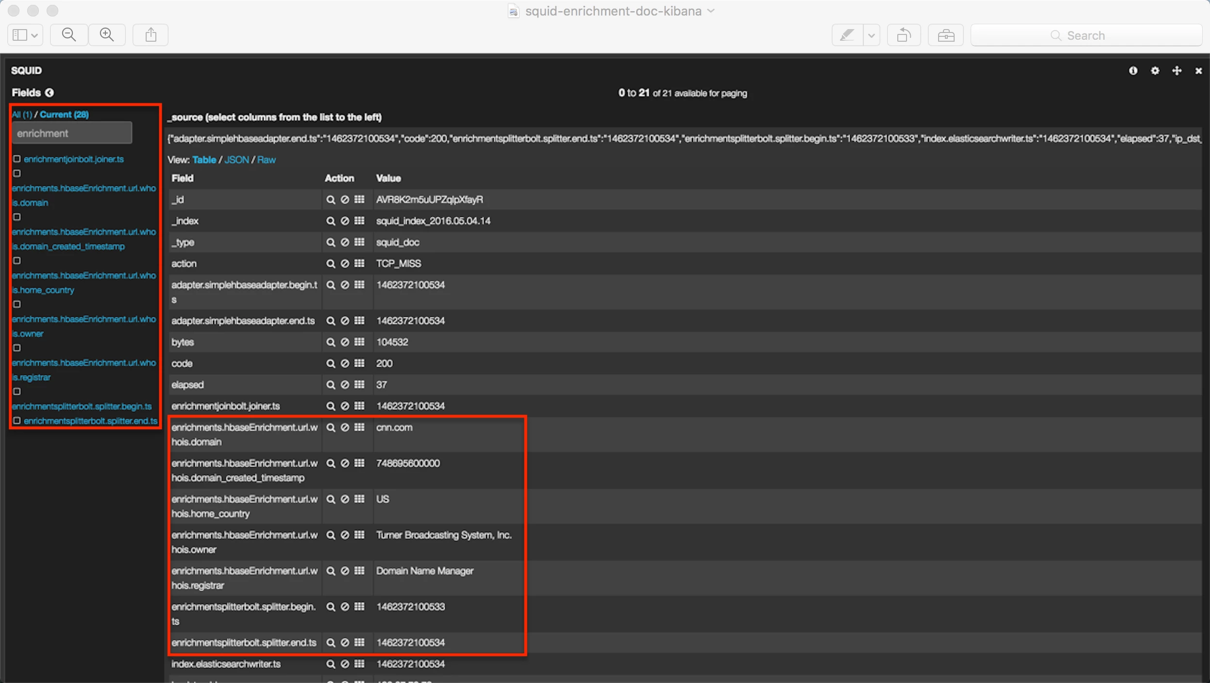 3997-enrichment-squid-doc-kibana-annotated.png