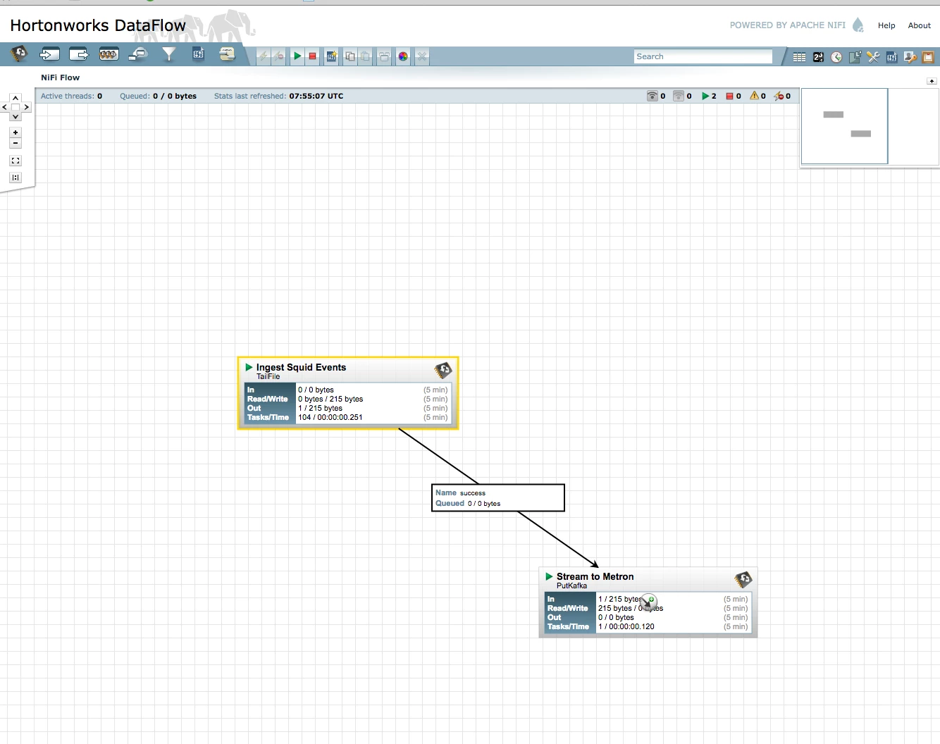 3831-nifi-flow.png 3831-nifi-flow.png