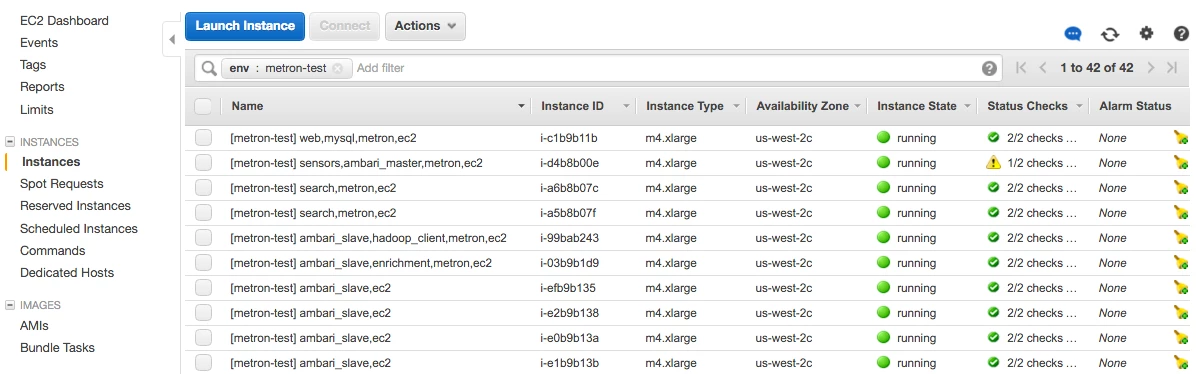 3224-ec2-dashboard.png 3224-ec2-dashboard.png