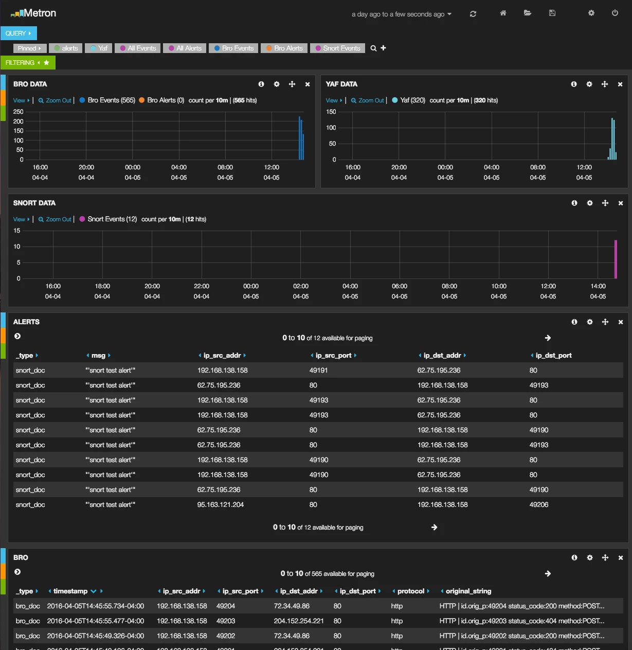 3225-metron-dashboard.png 3225-metron-dashboard.png