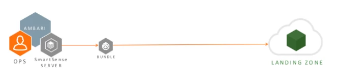 40522-hst-direct.png
