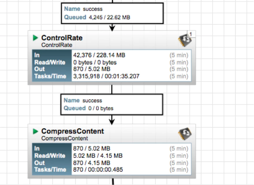 1341-controlrate-processor-part2.png
