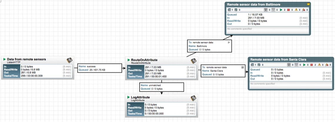 1334-flow-remote-sensor-part1.png