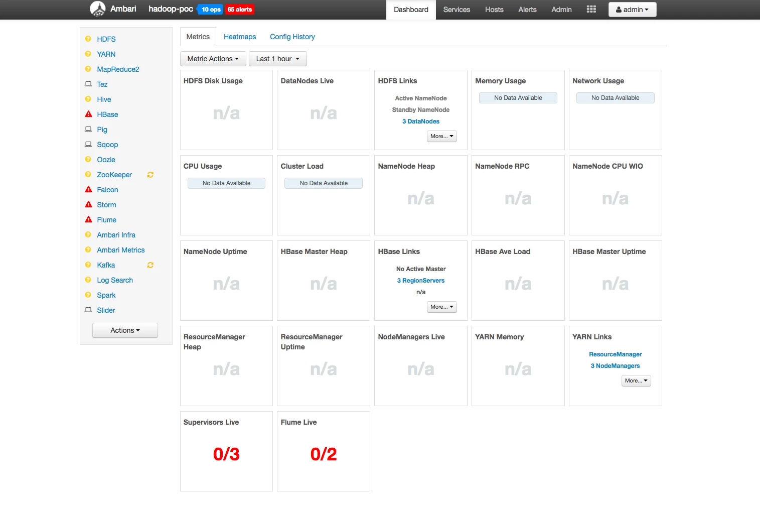 13257-ambari-dashboard.png