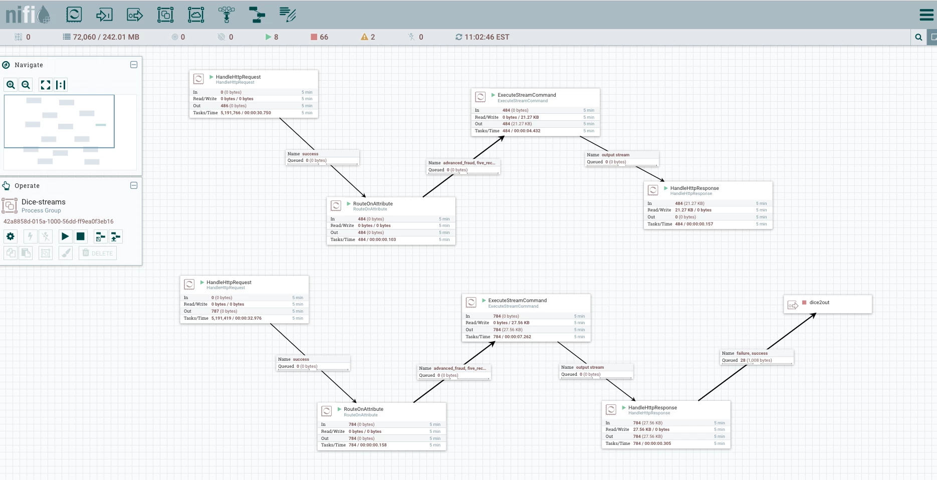 13032-dice-nifi-two-streams-example.png 13032-dice-nifi-two-streams-example.png