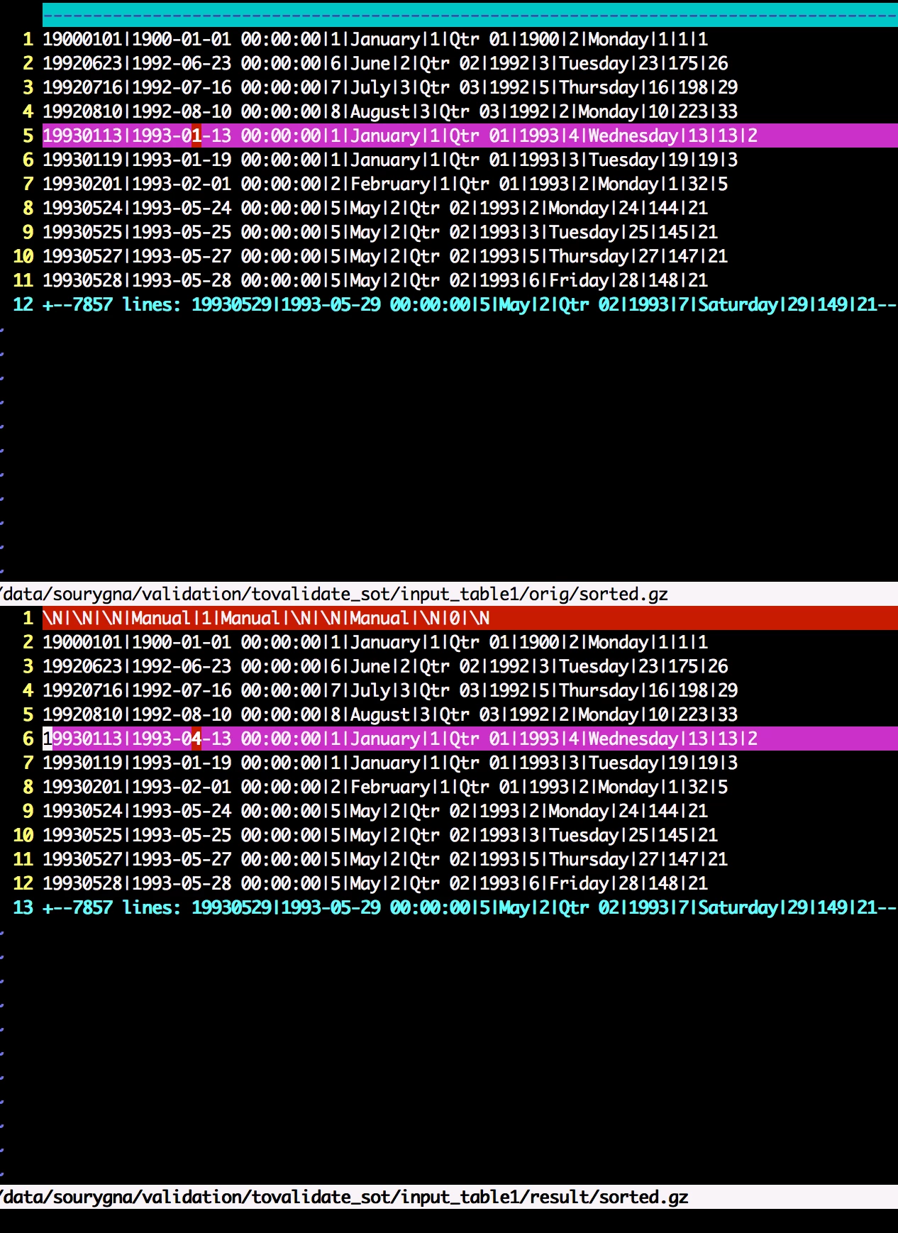 234-vimdiffscreenshot.png 234-vimdiffscreenshot.png
