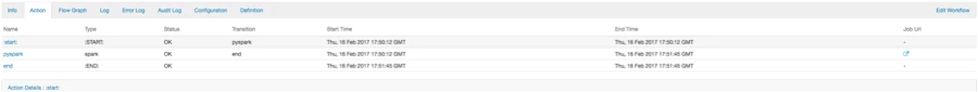 12608-12-job-success.png