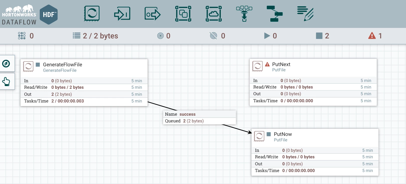 12507-data-flow-before.jpg