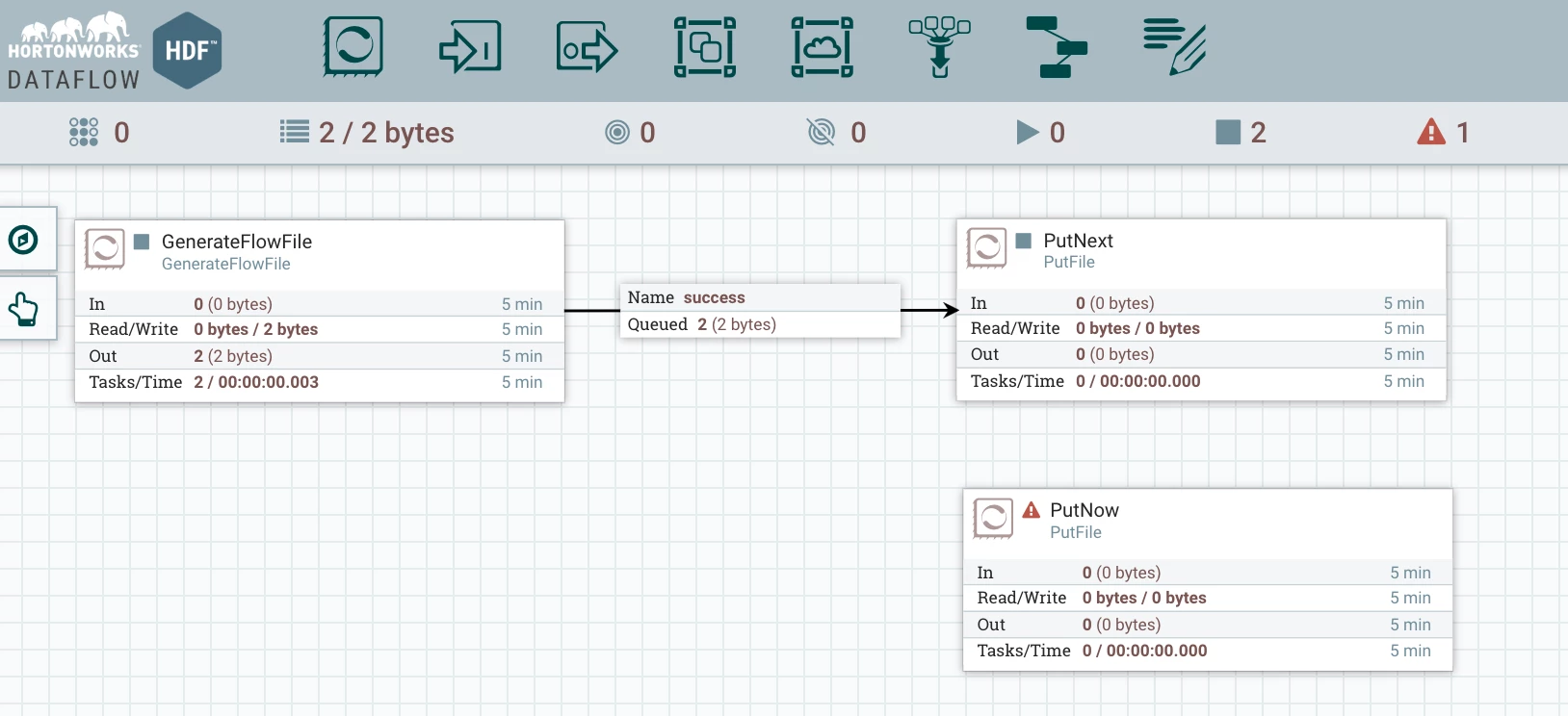 12501-data-flow-after.jpg