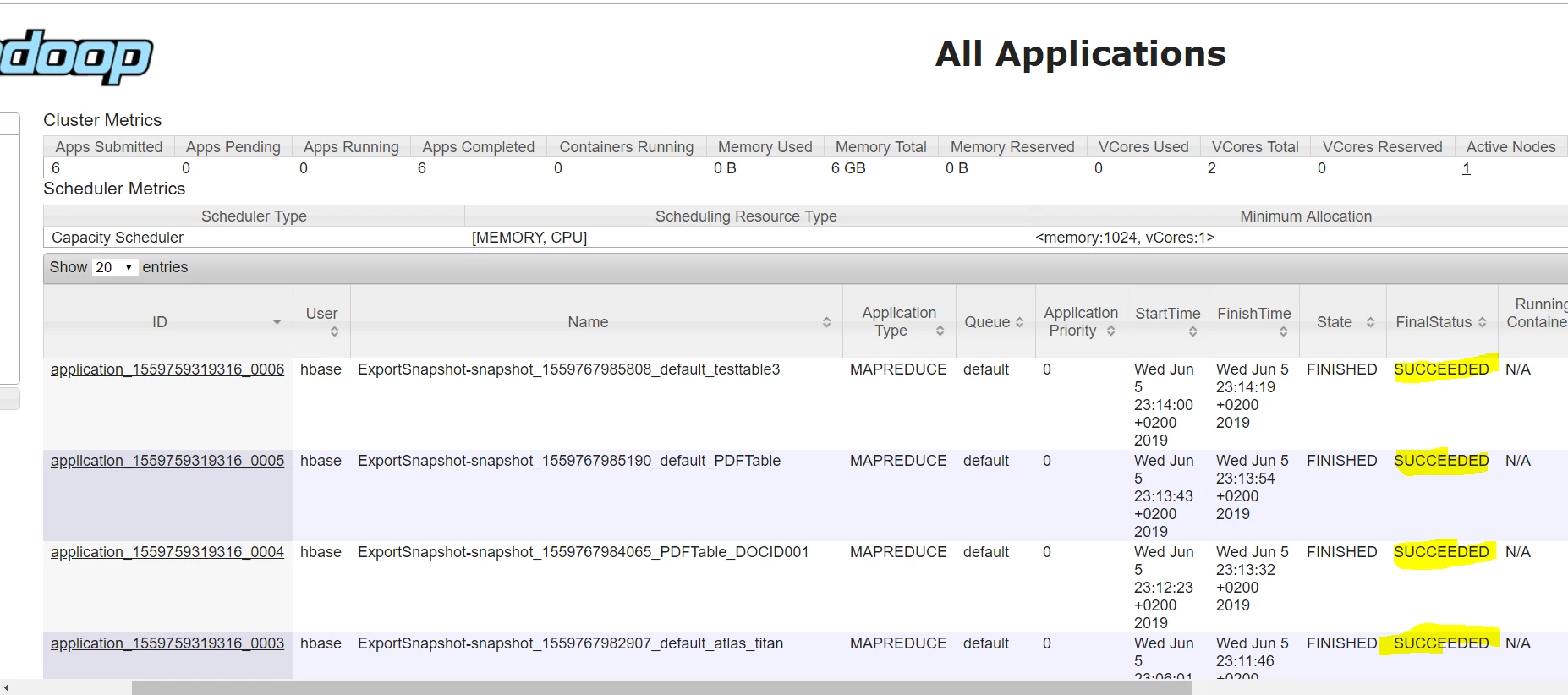 109184-hbase-backup2.png