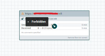 13442-forbidden.png