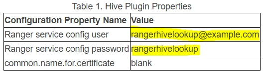 HIVE Plugin.PNG