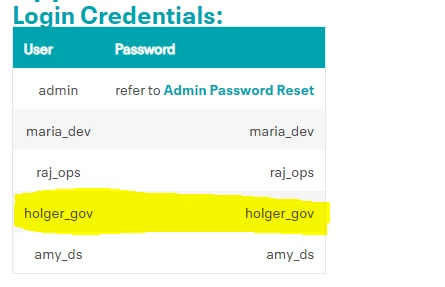 001.PNG Atlas user & Passowrd