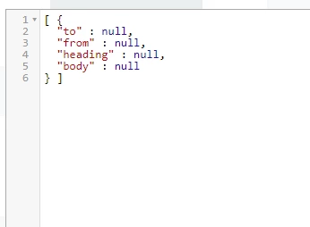 Output