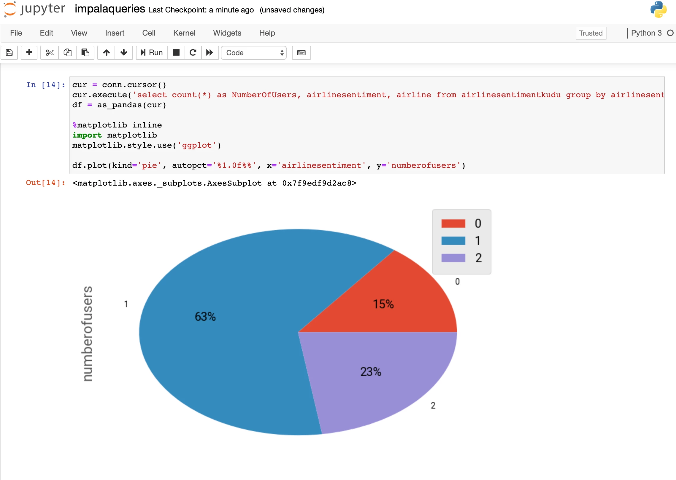 img_26_cdpdcjupyter2.png