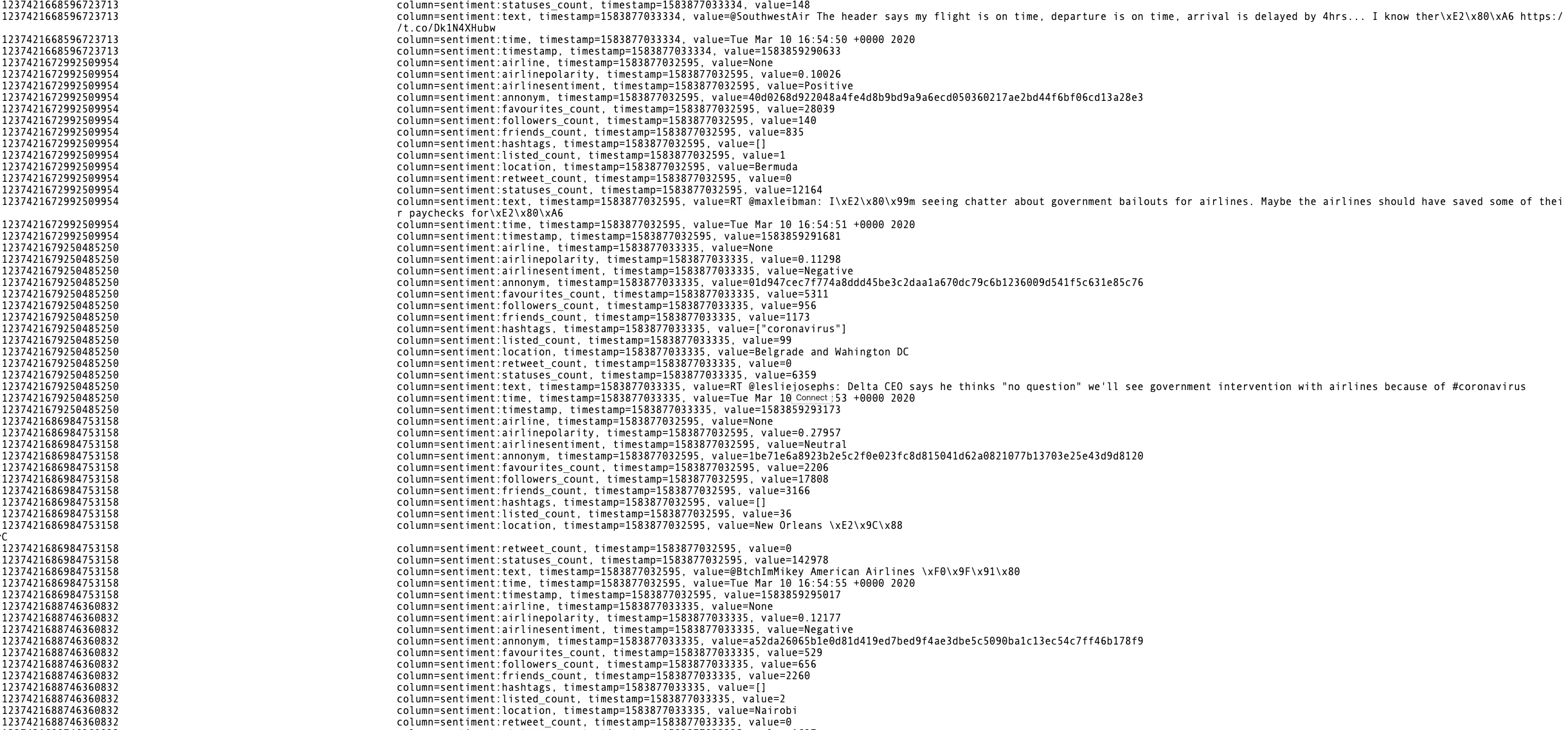 img_43_hbasesentimentairline.png