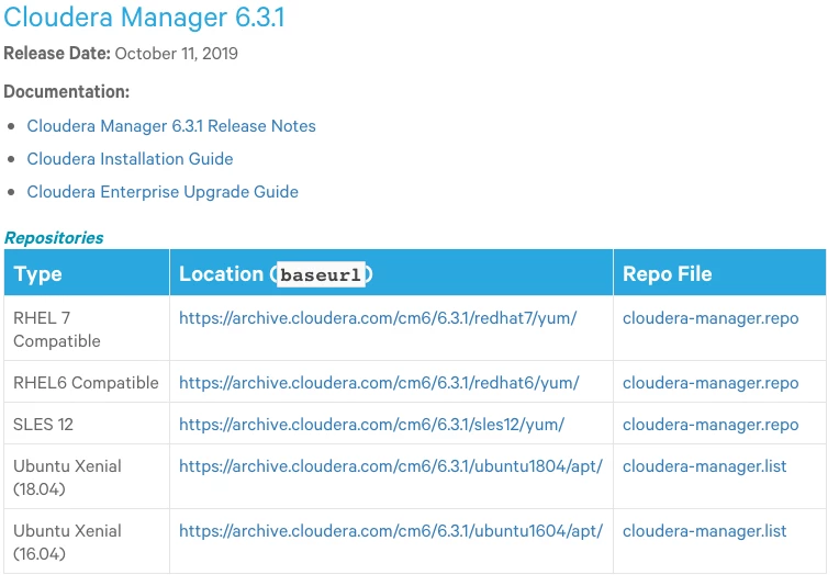 CM6.3.1-URLs.png CM6.3.1-URLs.png