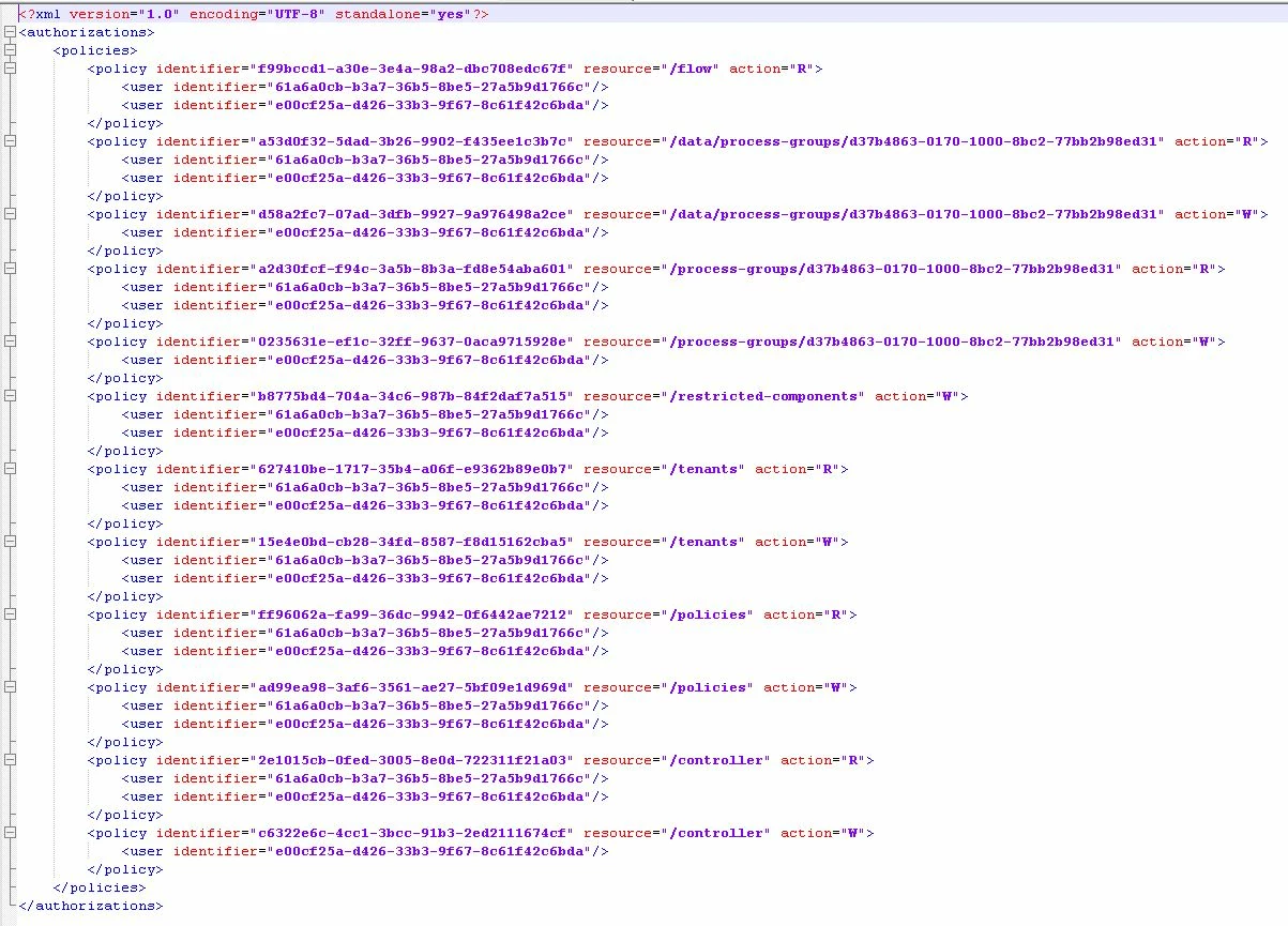 authorizations.xml