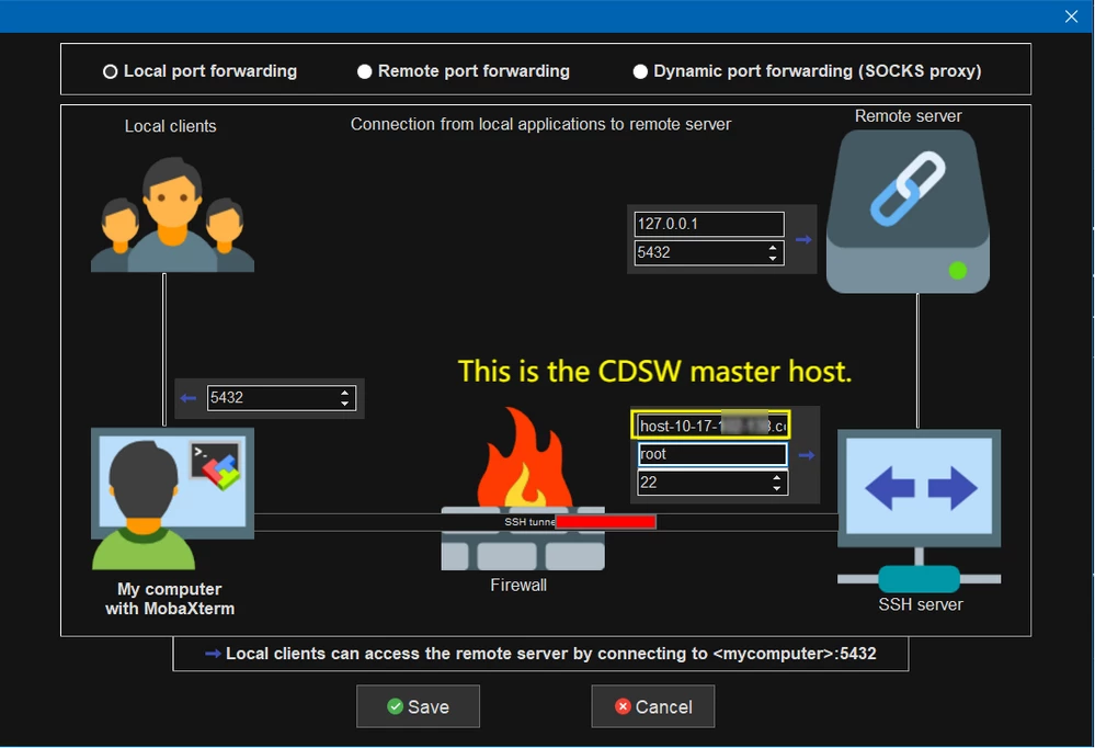 mobaxterm-forward-cdsw_db_port-1.png mobaxterm-forward-cdsw_db_port-1.png